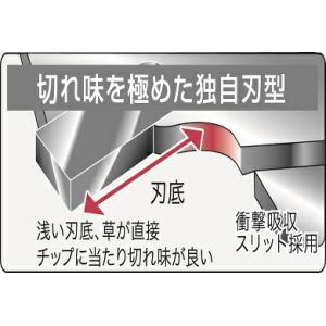 三陽金属 刈払機用チップソー 龍シリーズ 金龍...の詳細画像3