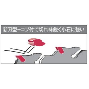 三陽金属 刈払機用チップソー ブルーシャーク ...の詳細画像2