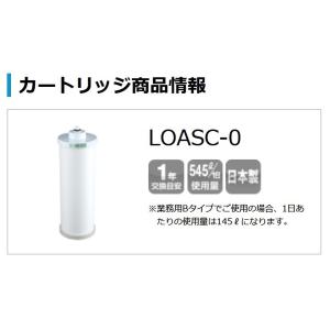 KITZマイクロフィルター