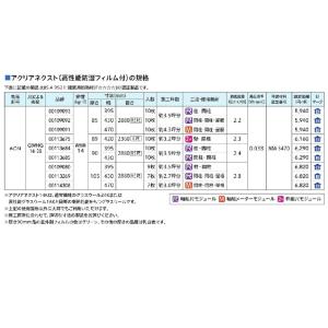 旭ファイバーグラス アクリアネクスト(ACN)...の詳細画像3