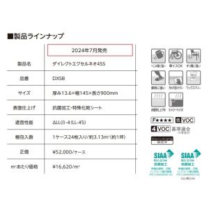 【DXSB-WH】EIDAI 直貼り防音直り ...の詳細画像3