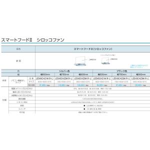 Panasonic パナソニック シロッコファ...の詳細画像1