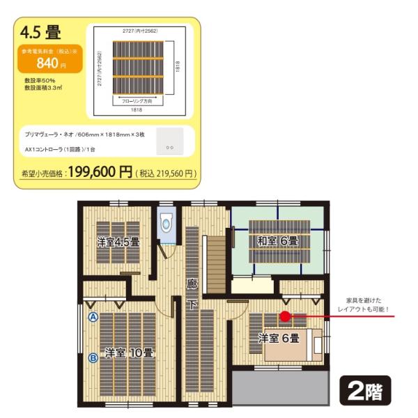 【4.5畳セット】アルシステム 電気式エコ床暖房 プリマヴェーラ・ネオ 4.5畳セット　＊4.5畳の...