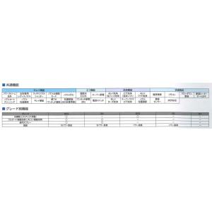 [YBC-B30S-DT-B353]LIXIL...の詳細画像2