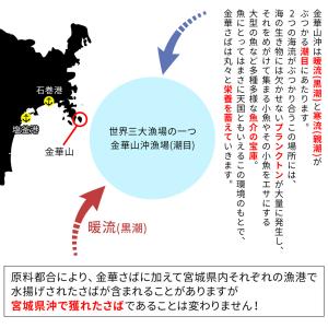 金華さば選べる二品お試しセット 至極の3種から...の詳細画像4