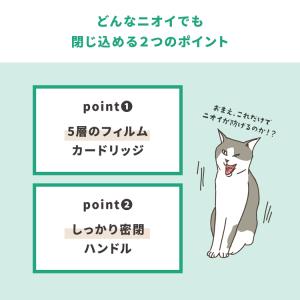 リターロッカーII 取替カートリッジ litt...の詳細画像4