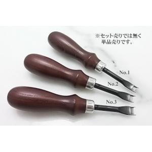 フレンチエッジャー No.1(6mm) 協進エル クリックポスト()可