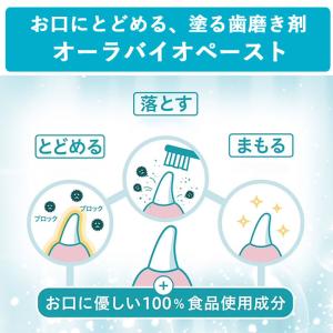 オーラバイオペースト OraBio 犬 歯磨き...の詳細画像2