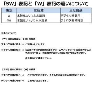 MNT/SR43SW 5個セット ボタン電池 ...の詳細画像3