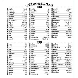 楽しく覚える! 英語かるた ひとりでできる よ...の詳細画像4