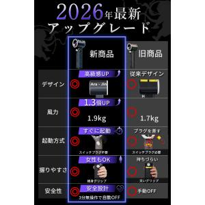【2026年最新アップデート】 最強 ブロワー...の詳細画像2