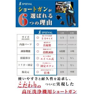 SPEEVAL ショートガン 高圧洗浄ノズル ...の詳細画像2