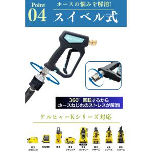 SPEEVAL ショートガン 高圧洗浄ノズル ...の詳細画像5