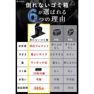 車 ゴミ箱 倒れない 蓋付き 取り付け不要 タ...の詳細画像3