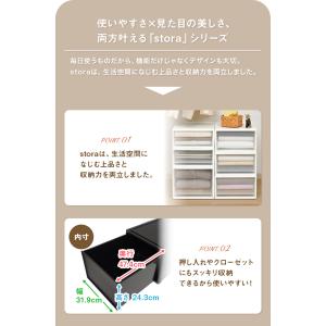 収納ボックス 衣装ケース 収納ケース チェスト...の詳細画像4