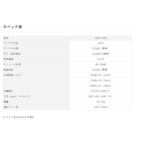 【提携倉庫から出荷】サン電子 CBD-K045...の詳細画像1