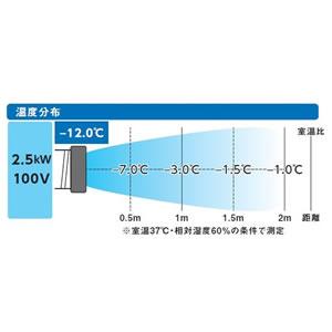 【北海道・沖縄離島お届け不可】【代引き不可】【...の詳細画像1
