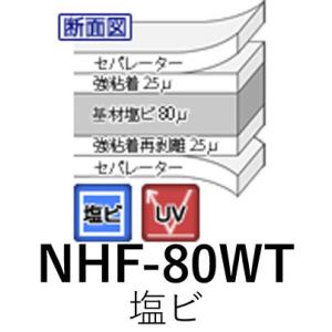 [法人宛ノミ]NHF-80WT 1350mm× 30m マウント用 塩ビ  ラミネートフィルム ニチ...