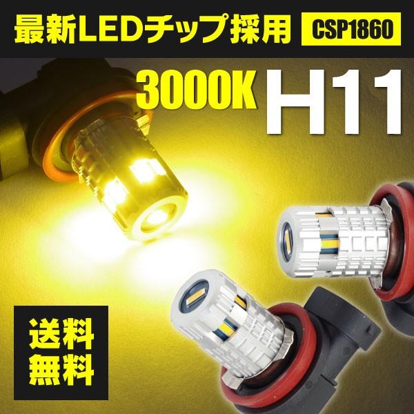 エアトレック スポーツギア CU5W H16.1〜H17.10 Ｓリミテッド LED H11 フォグ...