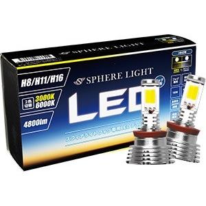 ジムニー ライト フォグランプ スフィアLED for フォグ デュアルカラー  