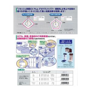 花王リセッシュ除菌EX Plus デオドラント...の詳細画像2
