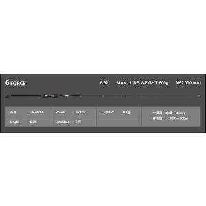 beat（ビート）プロパゲート ビーエルエックス PROPAGATE BLX