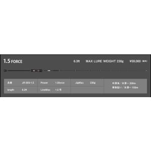 SEAFLOORCONTROL（シーフロアコントロール） ジャルト510 : あおぞら