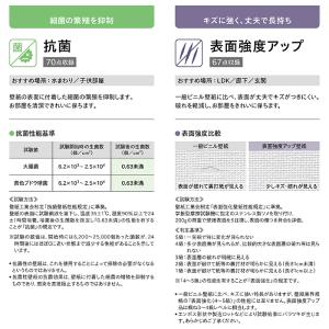壁紙 リリカラ LB 2024-2026 のり...の詳細画像4