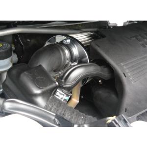 [テイクオフ]スーパー元気くん　ムーヴカスタム  タントカスタム ミラカスタム　CAST WAKE　コンテカスタム