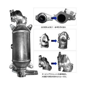 ZN8/ZD8 リアルスピード エキゾーストマニホールドキット Ver.2 GR86