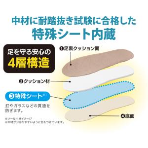 防活スリッパ M / L 踏み抜き防止 かかと...の詳細画像2