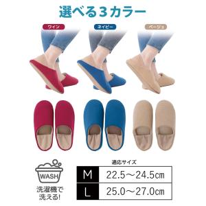 防活スリッパ M / L 踏み抜き防止 かかと...の詳細画像5