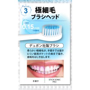 音波歯ブラシ 選べる3色 6モード USB 充...の詳細画像5
