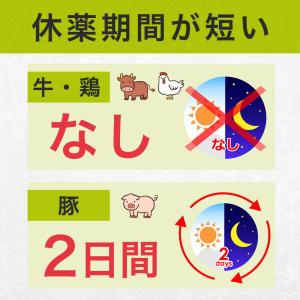 サシバエ 蚊 ヌカカ ワクモ マダニ対策 牛 ...の詳細画像5
