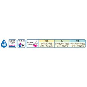防虫 防カビ 対策 水性クレオトップ ブラック...の詳細画像3