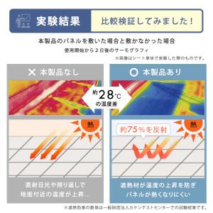 遮熱ジョイントパネル 30×30cm 54枚入りの詳細画像3