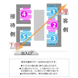 ランキング1位 年間2位 ソファ LC2 応接...の詳細画像3