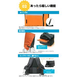 水に浮くリュック 防災リュック 水害対策 地震...の詳細画像2