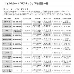 サンゲツ リアテック専用 下地処理剤 プライマ...の詳細画像3