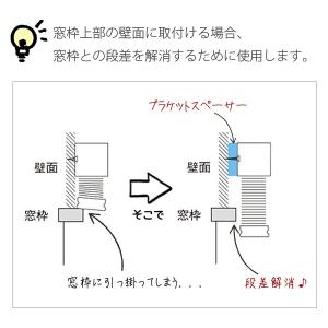 立川機工製 ロールスクリーン ウッドブラインド...の詳細画像2