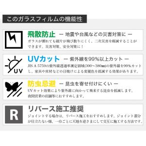 ガラスフィルム 窓 目隠し サンゲツ クレアス...の詳細画像4
