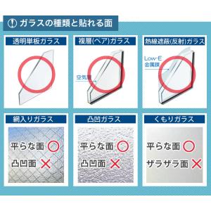 ガラスフィルム 窓 目隠し サンゲツ クレアス...の詳細画像5