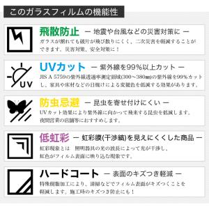ガラスフィルム 窓 サンゲツ クレアス GF1...の詳細画像4