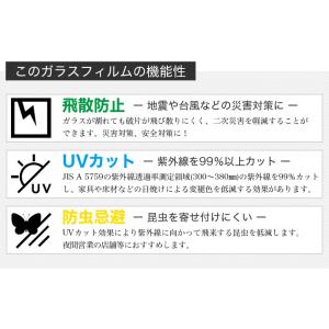 ガラスフィルム 窓 目隠し サンゲツ クレアス...の詳細画像5