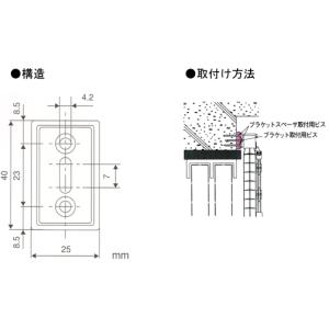 ブラインド用ブラケットスペーサーの詳細画像1