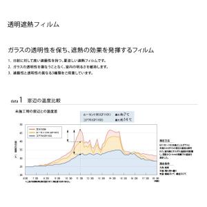 窓ガラス フィルム ガラスフィルム 窓 サンゲ...の詳細画像1