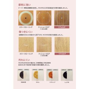 【送料無料】【わEX対応】かんたんリフォームタ...の詳細画像2
