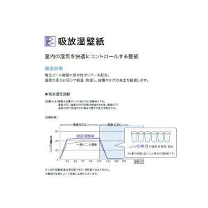 【*送料無料(わEX便)】壁紙 のりなし壁紙 ...の詳細画像1