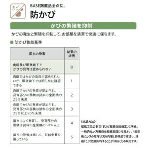 【*送料無料(わEX便)】壁紙 のりなし壁紙 ...の詳細画像5