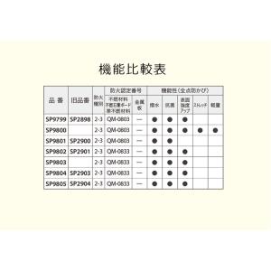 【*送料無料(わEX便)】壁紙 のりなし壁紙 ...の詳細画像5